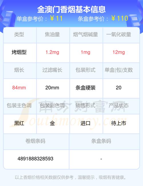 免税金澳门香烟价格【澳门免税烟多少钱一条】