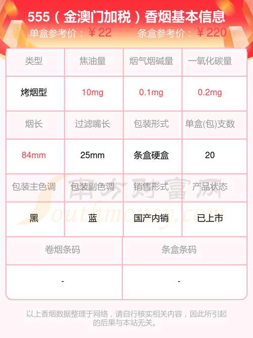 3元金澳门香烟价格【金澳门烟多少钱一条】