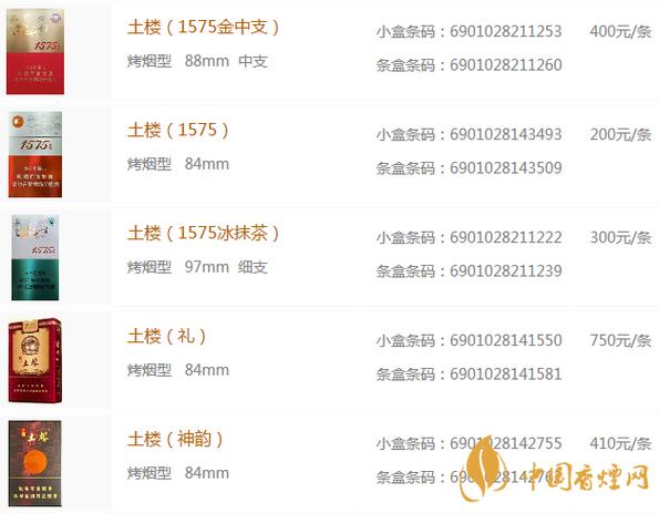 土楼香烟多少钱【土楼香烟多少钱一包】
