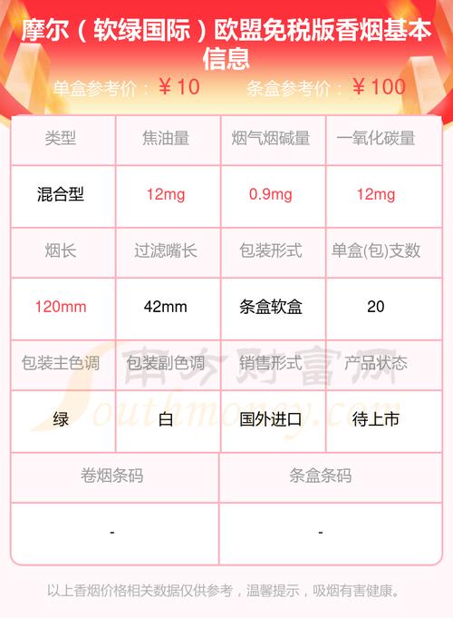 8元FORMOSA(福尔莫沙)香烟货源(福尔摩沙烟)