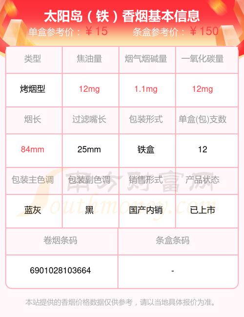 揭秘6元太阳岛香烟批发渠道，价格优势与市场布局全解析