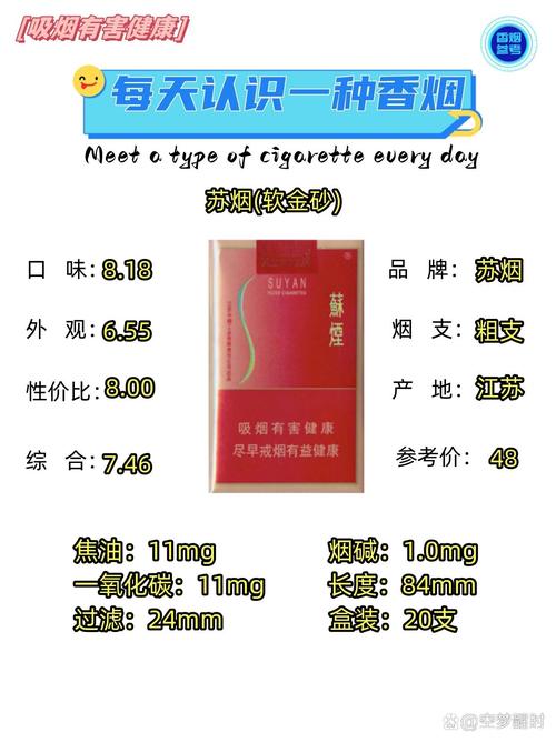 揭秘3元苏烟香烟货源，性价比之选，品质生活新伙伴