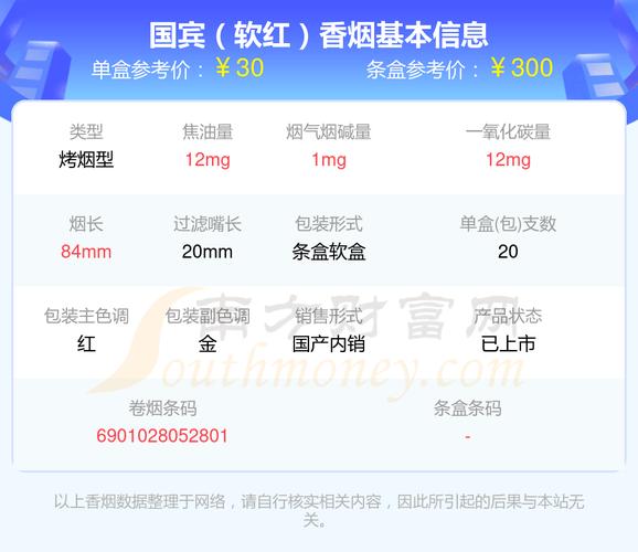 揭秘3元国宾香烟进货渠道，低价烟草的奥秘所在