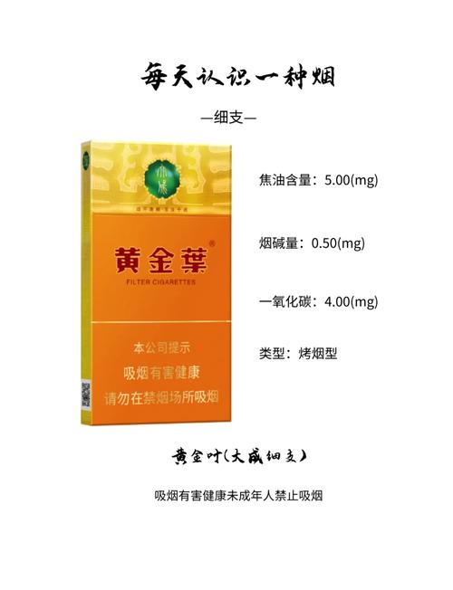 便宜黄金叶香烟好抽吗【便宜黄金叶香烟好抽吗能抽吗】