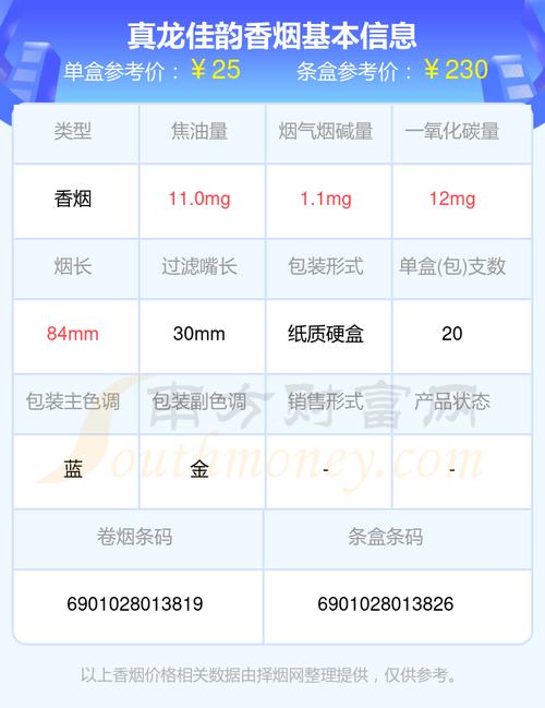 正品真龙香烟多少钱一条(正品真龙香烟多少钱一条啊)