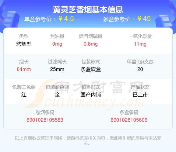 免税灵芝香烟多少钱一盒【灵芝烟价格表】