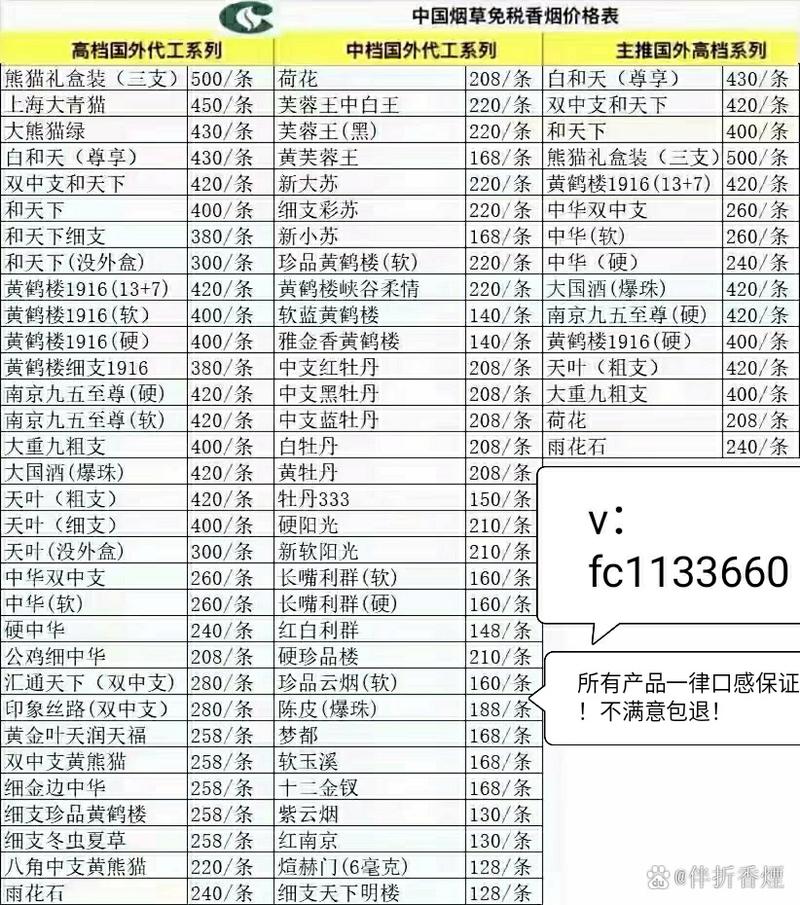 丰宁香烟批发价格表大全(丰宁香烟批发价格表大全最新)