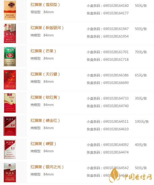 探秘越代红旗渠香烟价格，品质与历史的完美融合