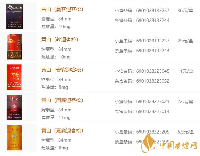 低价迎客松香烟多少钱一包(迎客松香烟多少钱一包15元)