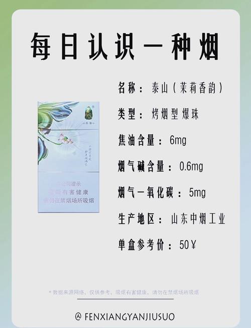 高端香烟的功效(高端香烟的功效与作用)
