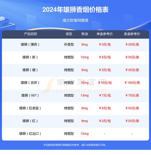 正品双叶香烟多少钱一包【正品双叶香烟多少钱一包价格】