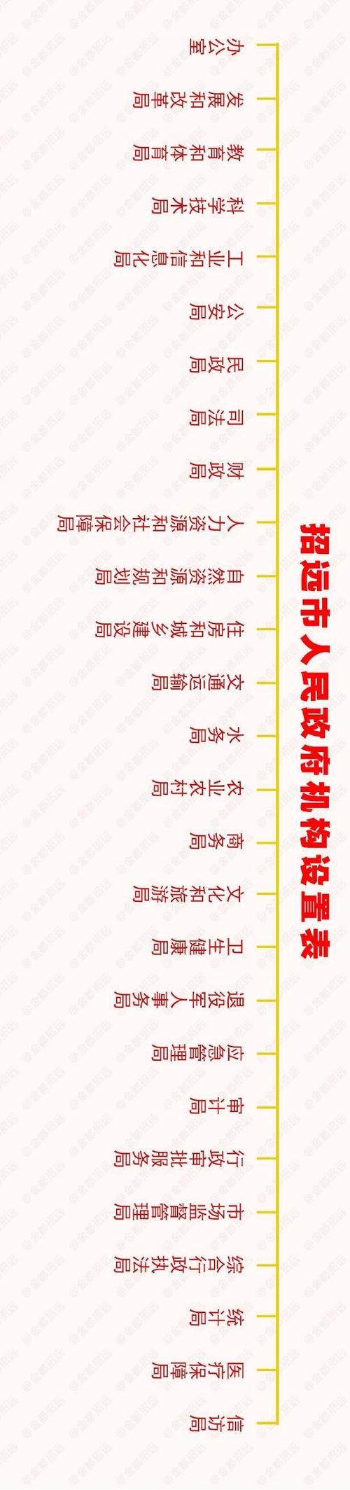 招远进口香烟价格表图【招远进口香烟价格表图片】