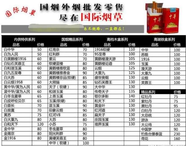 揭秘招远进口香烟价格表图，品牌、价格一网打尽